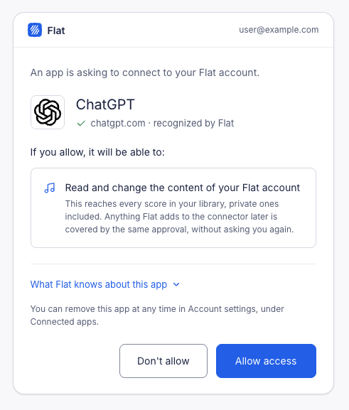 Flat permission page for ChatGPT