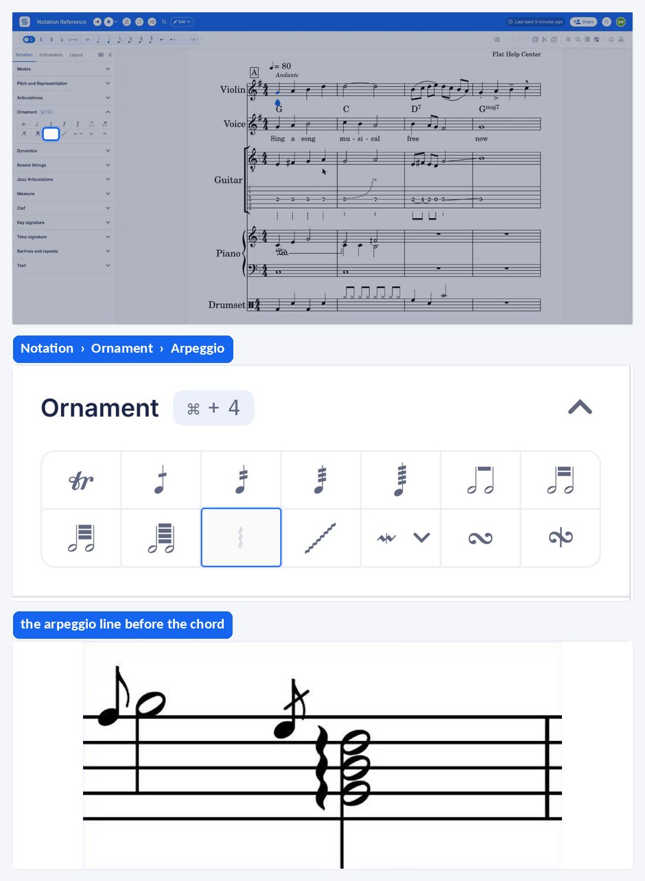 Adding and removing an arpeggio from the Ornament section