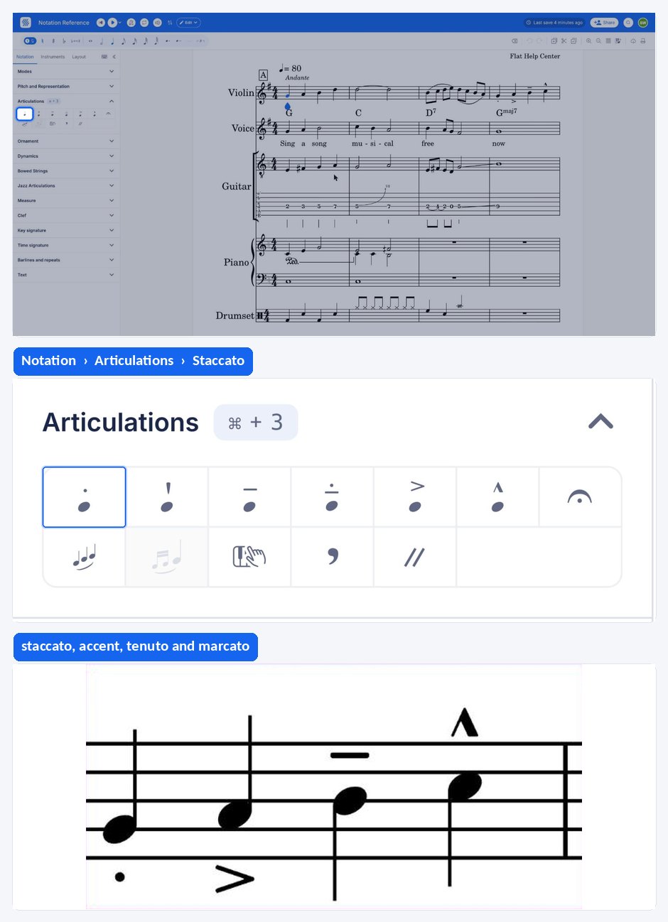 Add articulations