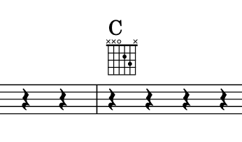 guitar chords symbols