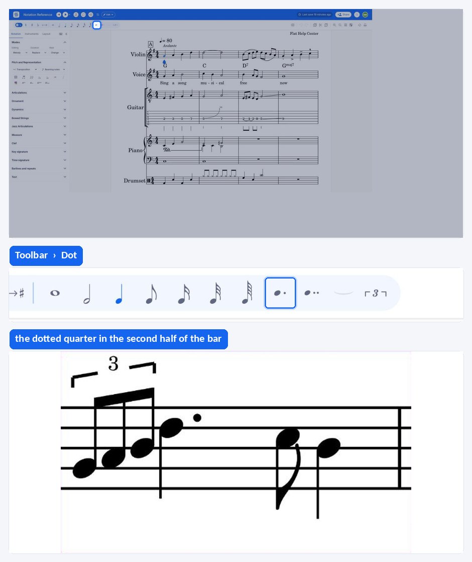 A note being given one dot and then two dots in the Flat editor