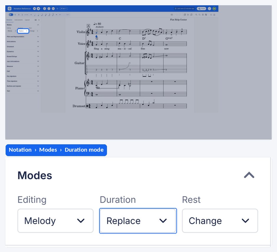 The two duration modes shown side by side in the Flat editor