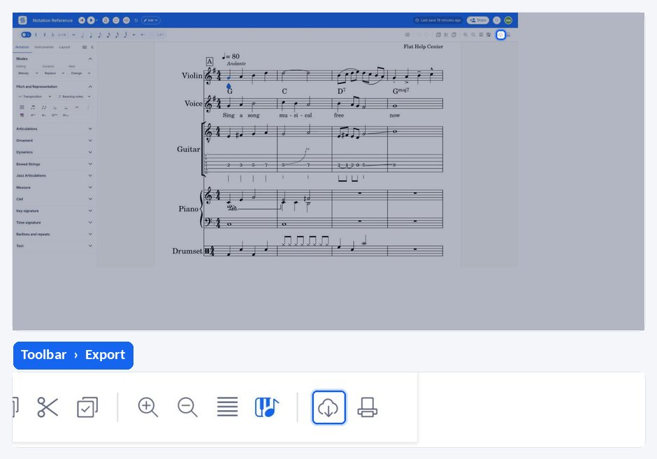 The export dialog with the option to export only the tablature
