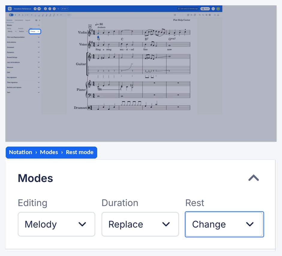 A rest being inserted so the notes after it shift right