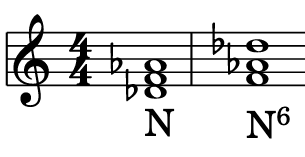 Neapolitan Chords