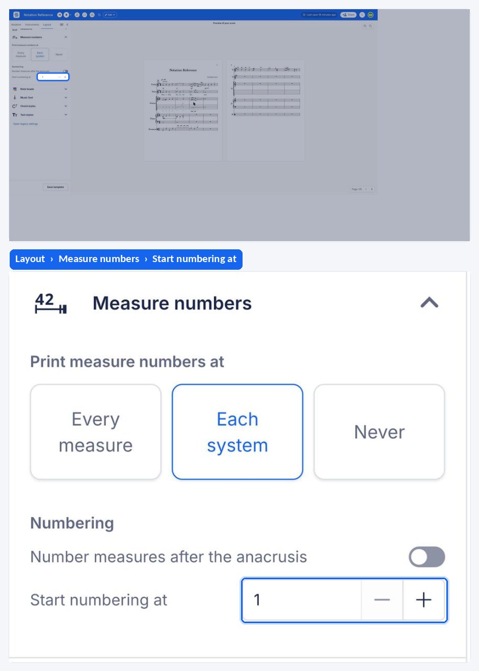 Pages Numbers