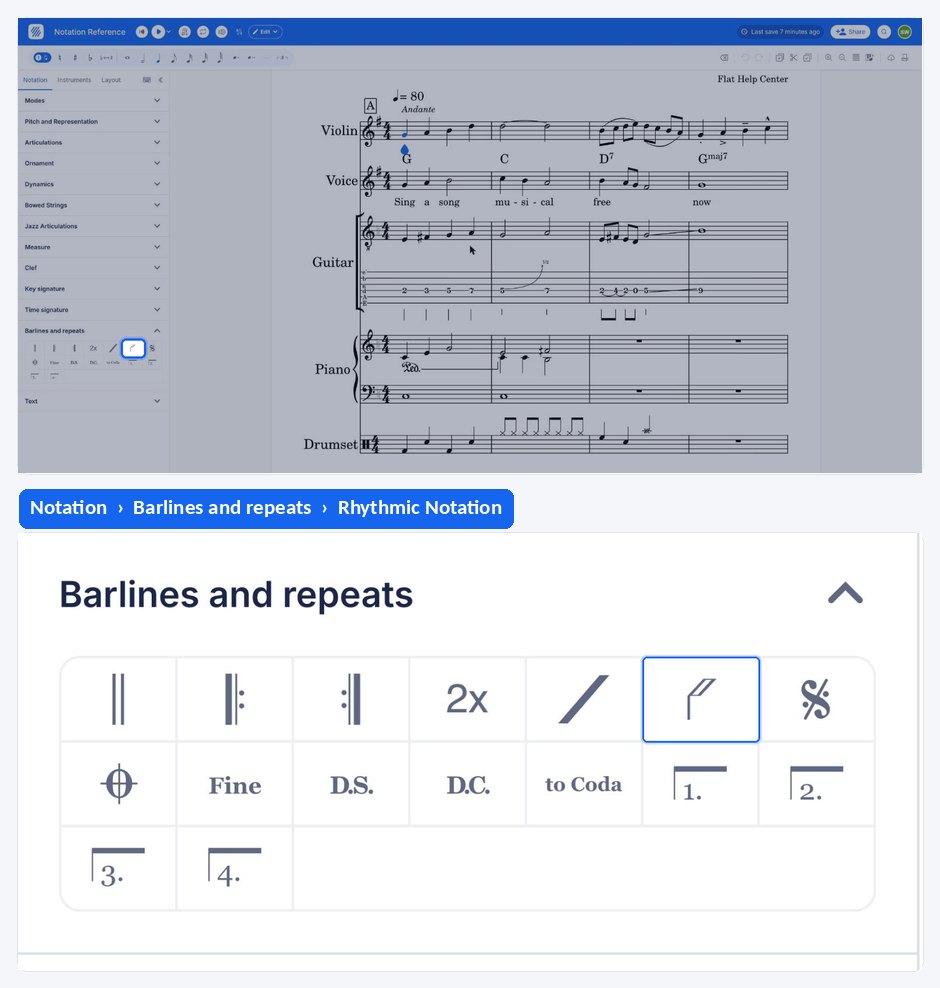Enabling Rhythmic notation