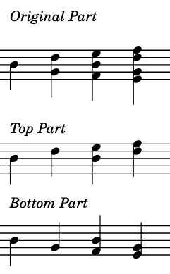 Split by chord