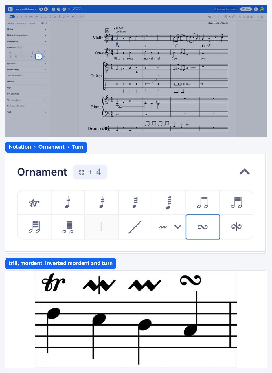 The regular and inverted turn symbols in the Ornament section