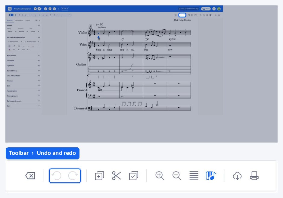 The undo and redo tools in the document toolbar