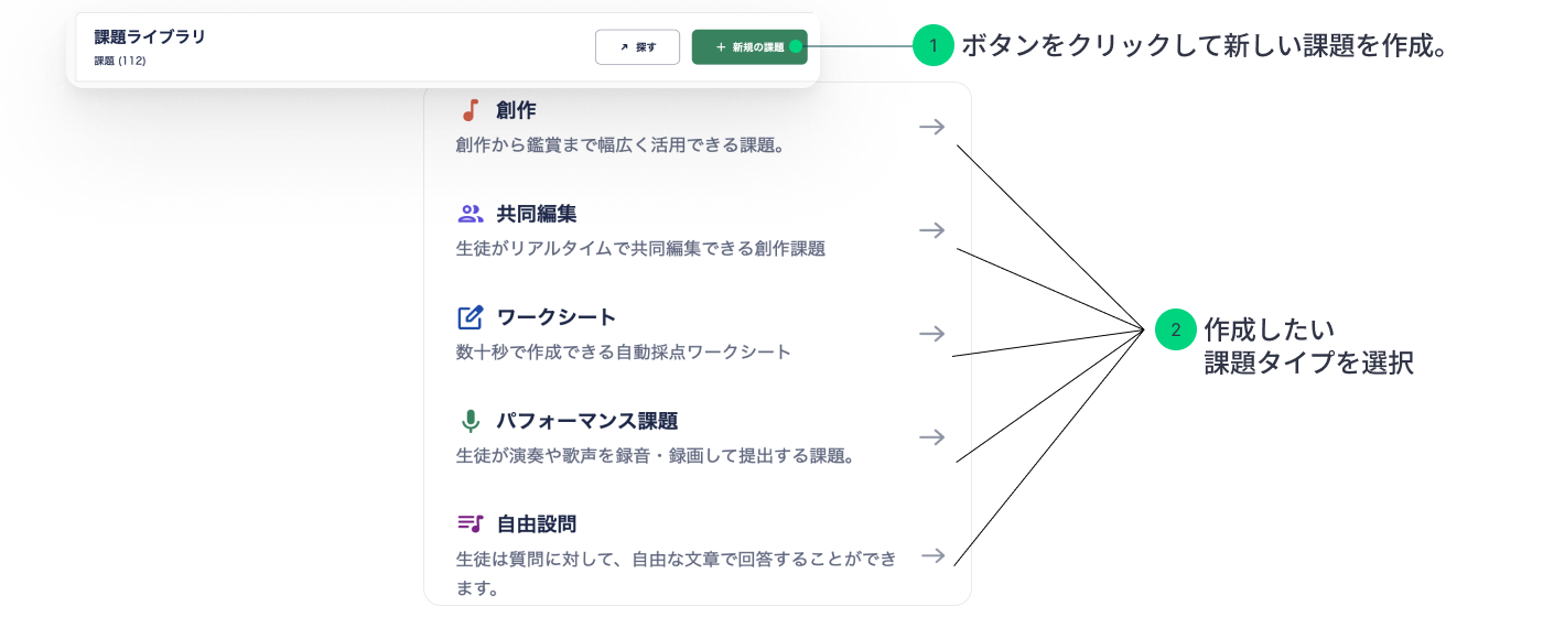新規の課題作成