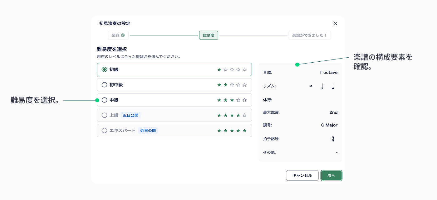 初見演奏のレベル選択