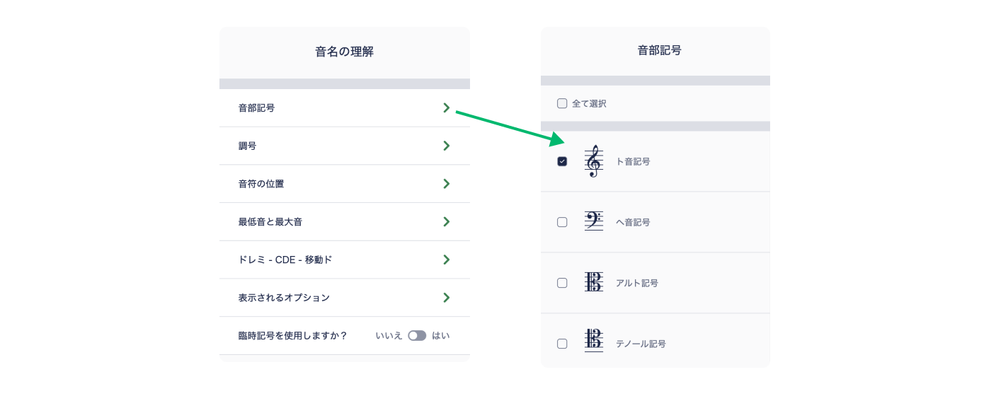 ト音記号のみ出題
