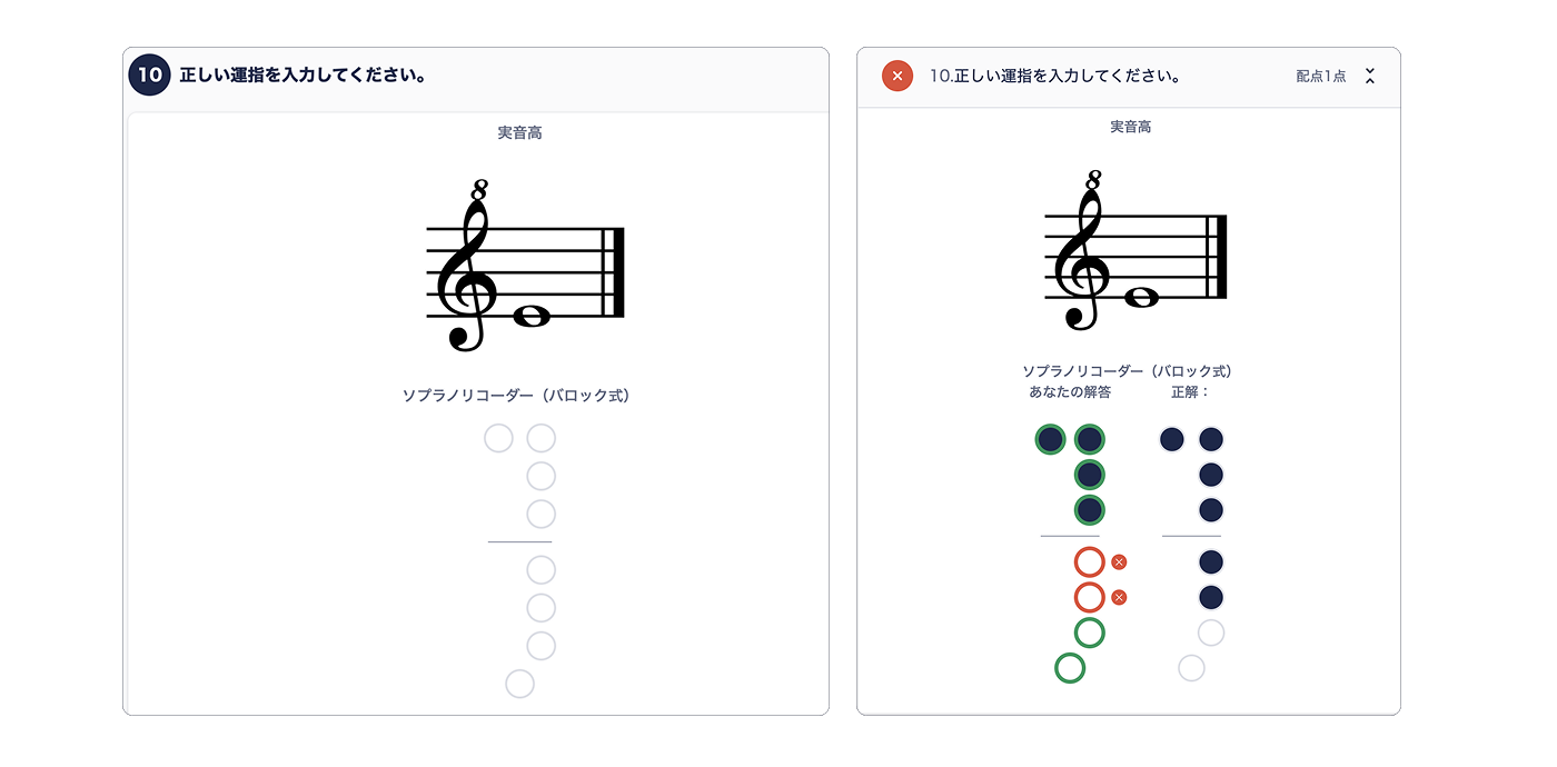 ワークシート：リコーダー運指