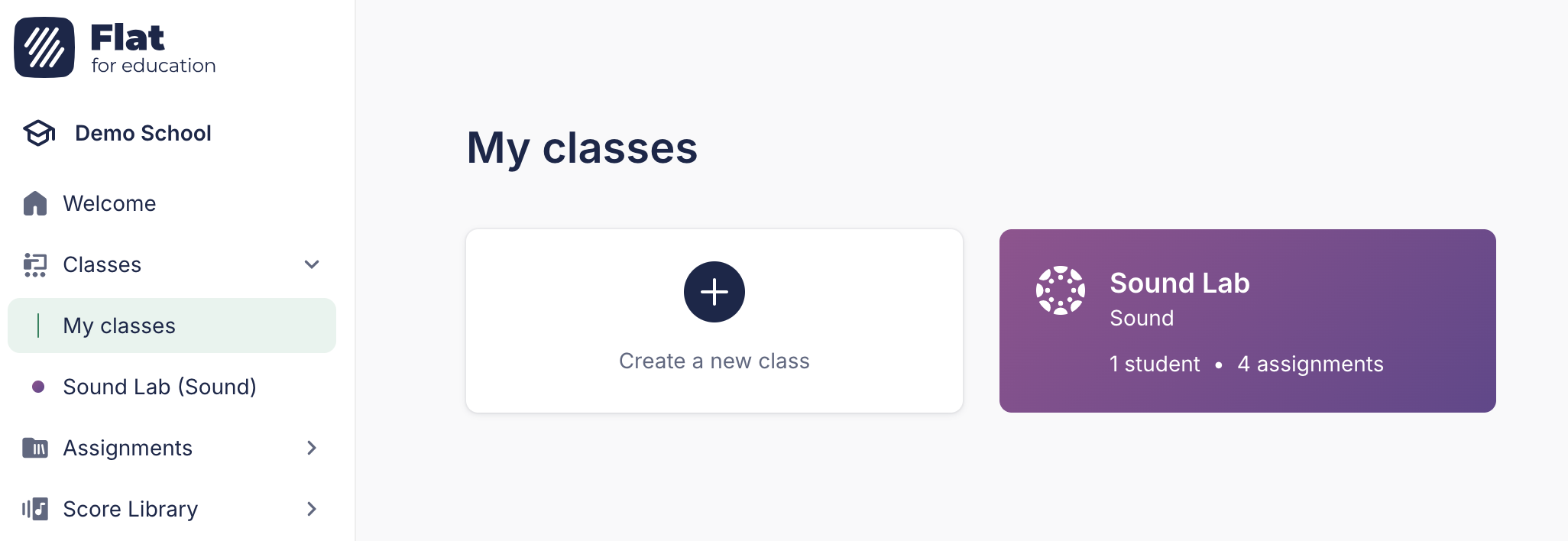 Class created automatically from a Canvas course on the Flat for Education My classes page