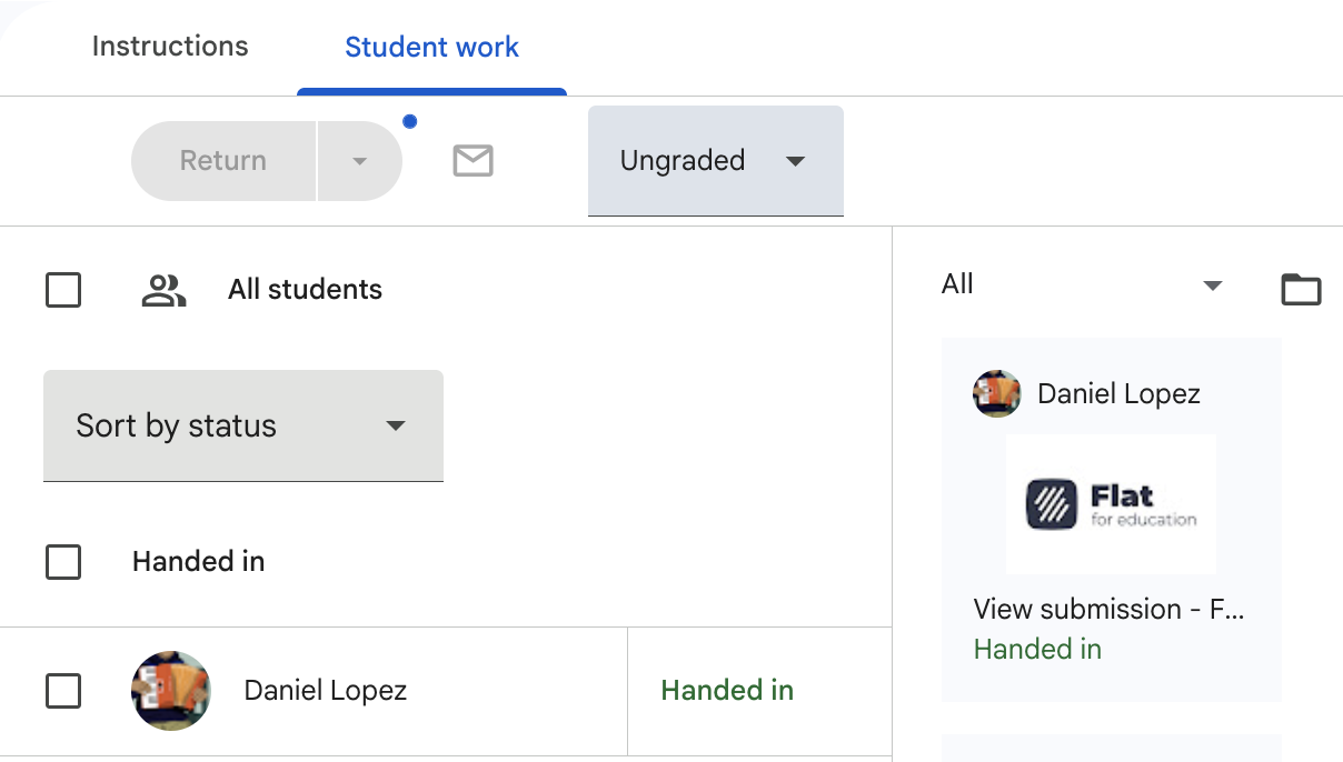 Student submissions on Google Classroom