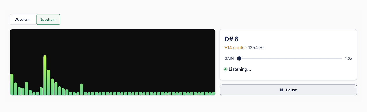 Practice tools: Sound Analysis