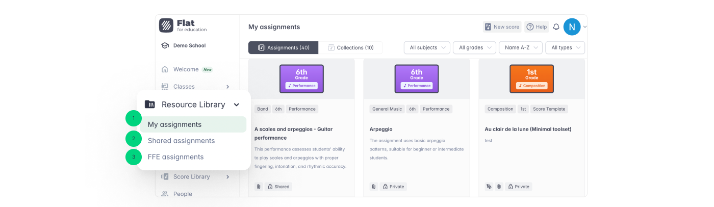 Resource Library Navigation