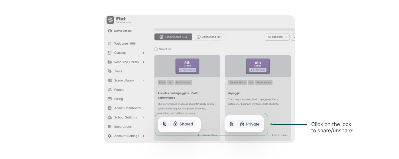 Resource Library share and unshare