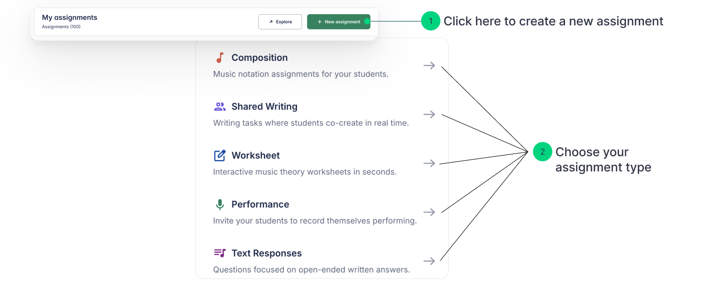Select assignment type