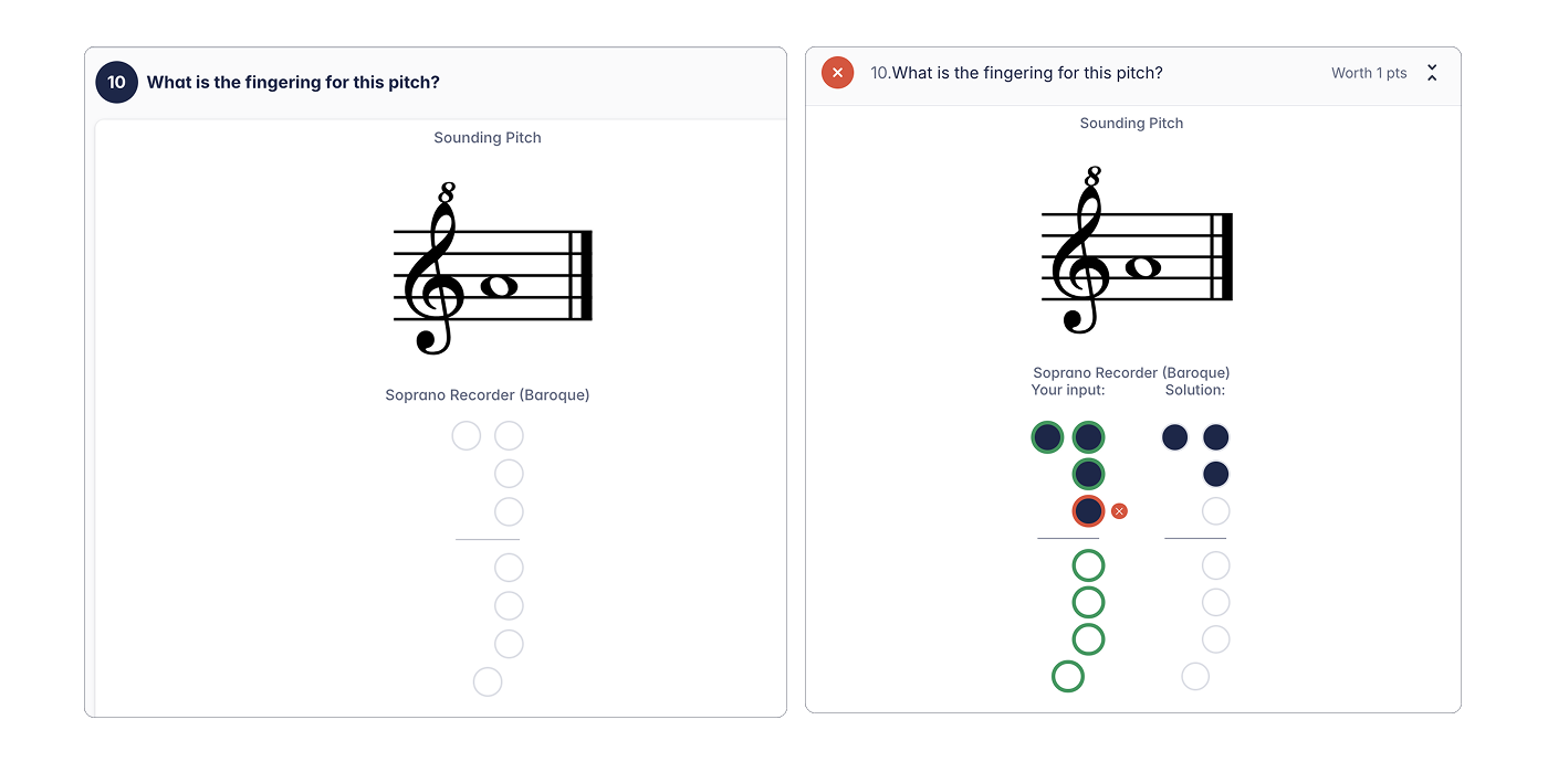 Recorder fingerings example